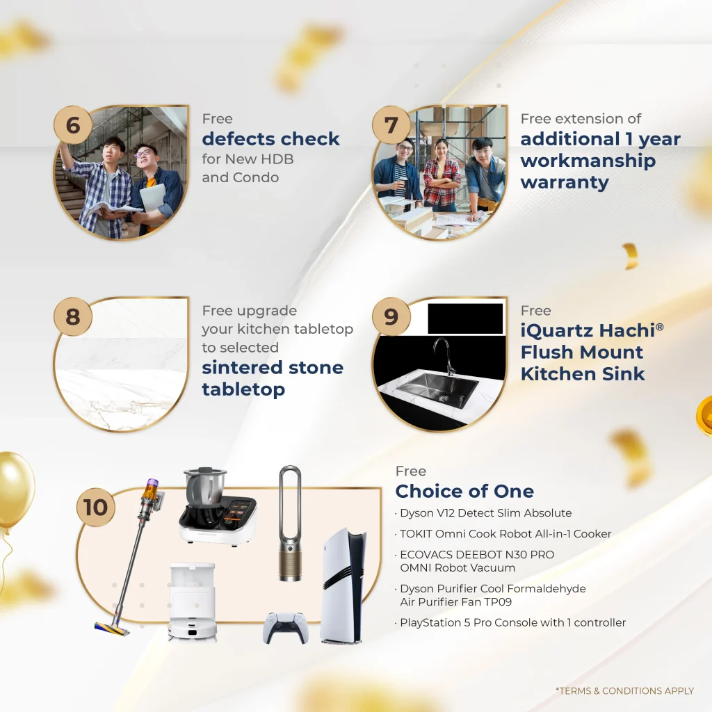 10th Anniversary - Web3